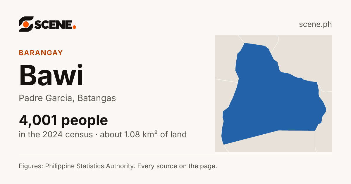 Bawi, Padre Garcia, barangay: 4,001 people in the 2024 census