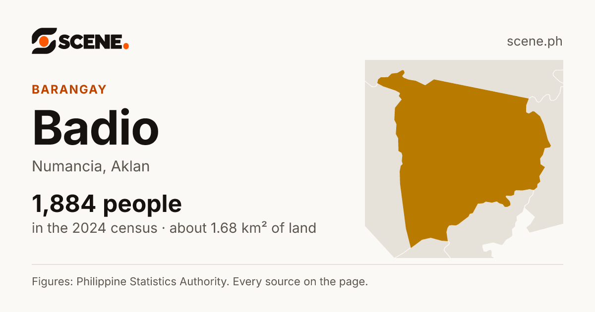 Badio, Numancia, barangay: 1,884 people in the 2024 census