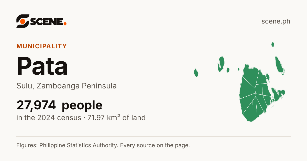 Pata, Sulu, municipality: 27,974 people in the 2024 census