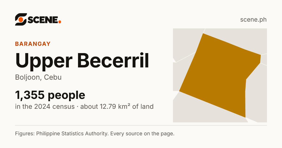 Upper Becerril, Boljoon, barangay: 1,355 people in the 2024 census