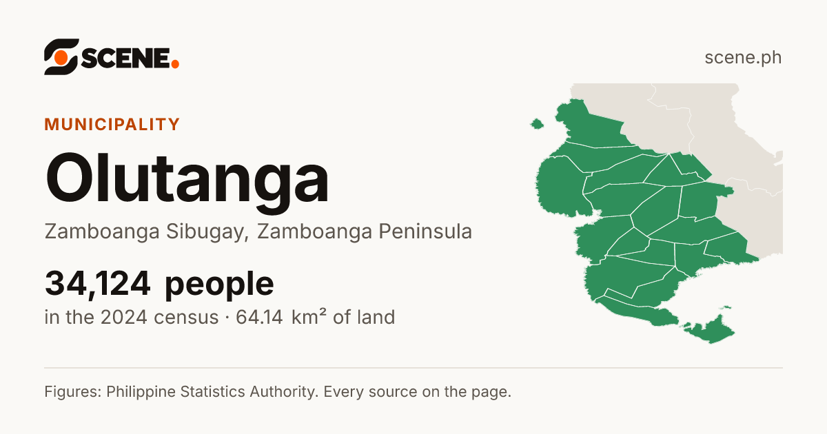 Olutanga, Zamboanga Sibugay, municipality: 34,124 people in the 2024 census