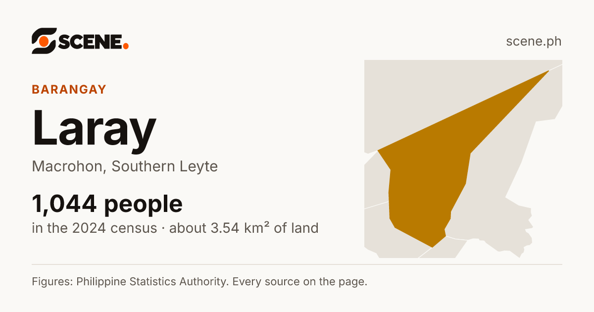 Laray, Macrohon, barangay: 1,044 people in the 2024 census