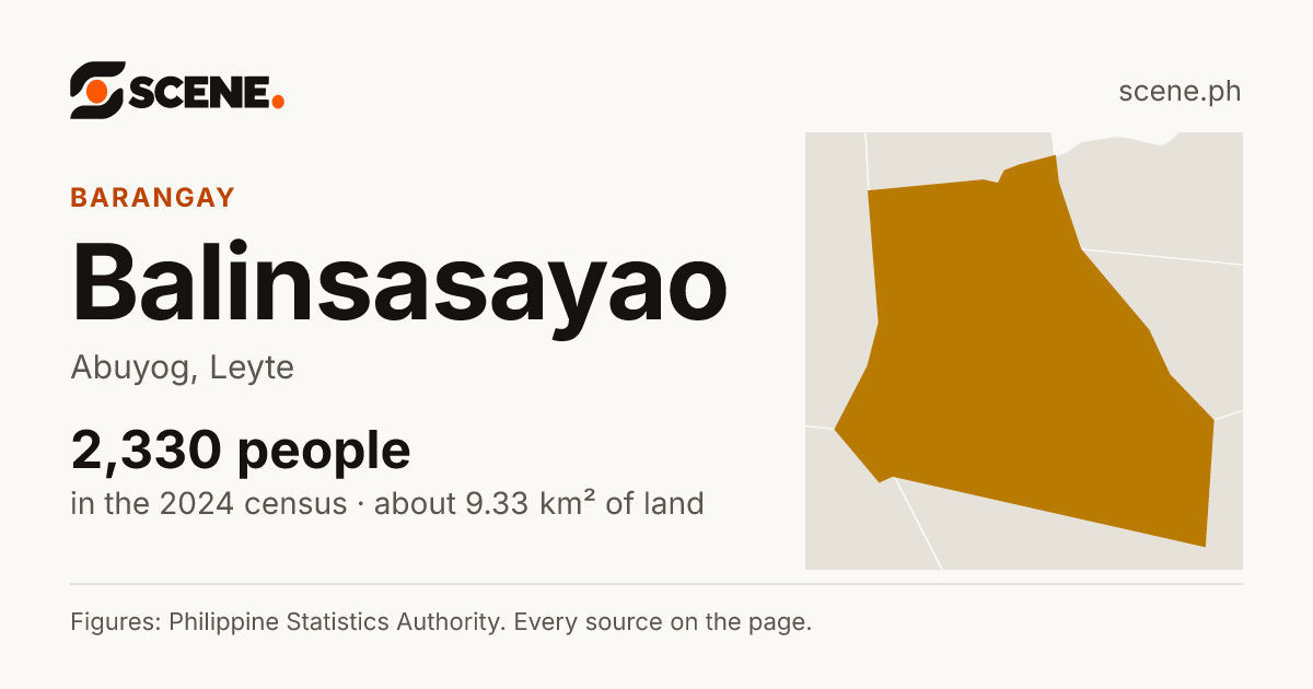 Balinsasayao, Abuyog, barangay: 2,330 people in the 2024 census