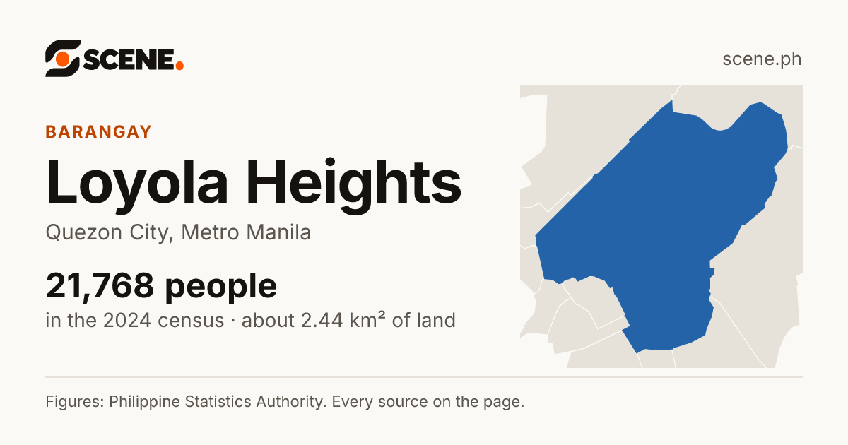 Loyola Heights, Quezon City, barangay: 21,768 people in the 2024 census