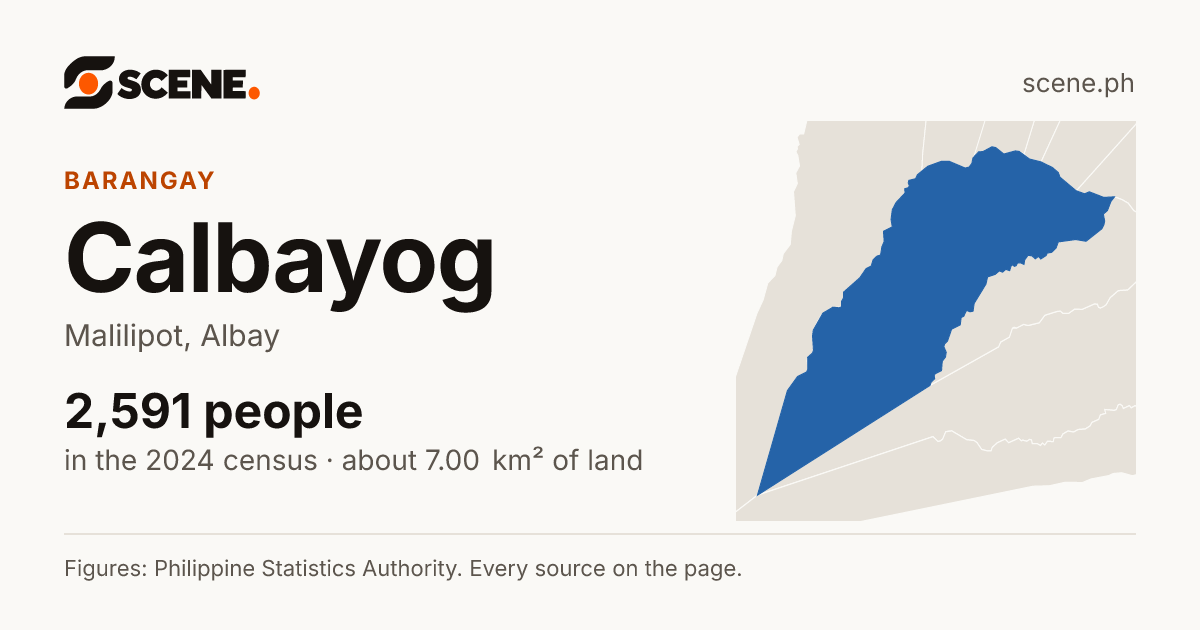 Calbayog, Malilipot, barangay: 2,591 people in the 2024 census