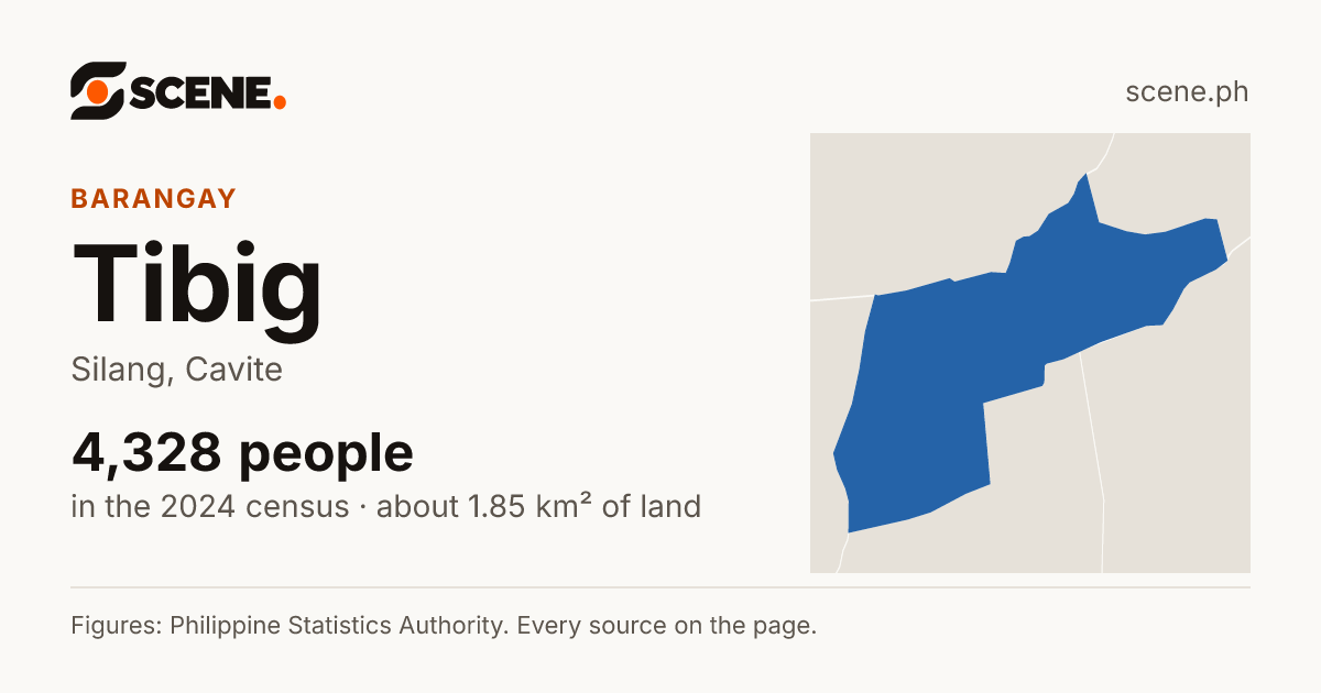 Tibig, Silang, barangay: 4,328 people in the 2024 census