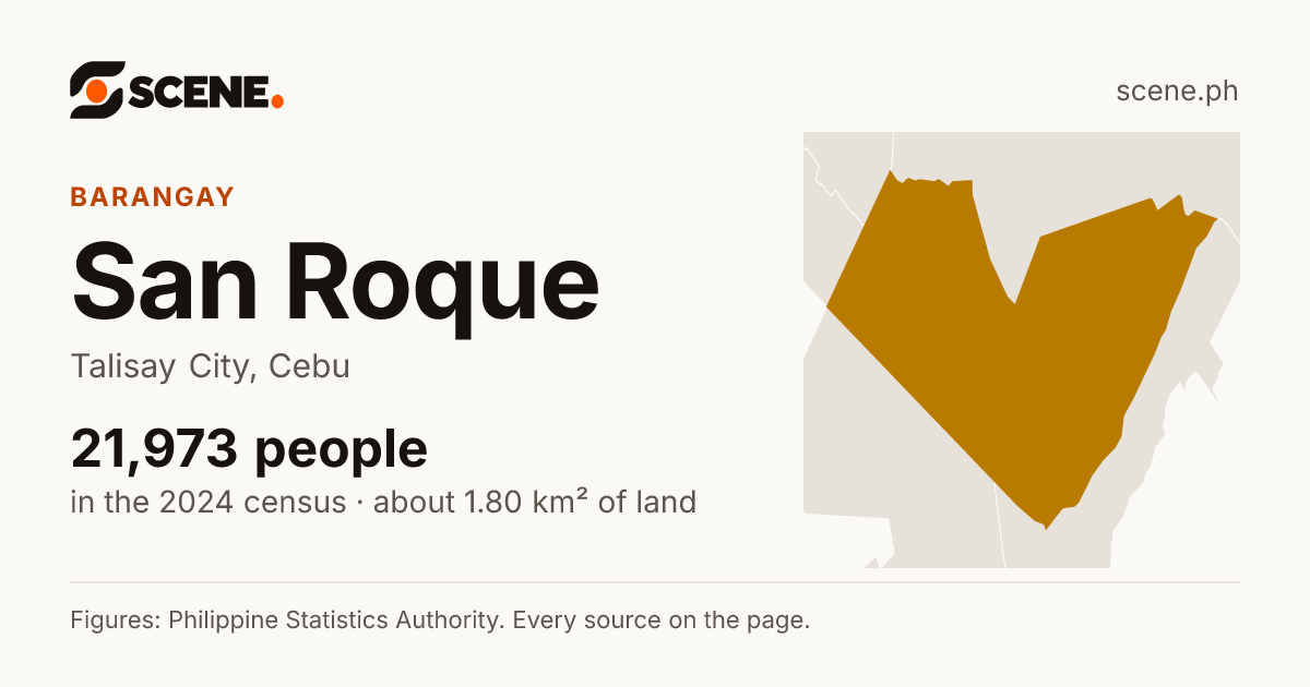 San Roque, Talisay City, barangay: 21,973 people in the 2024 census