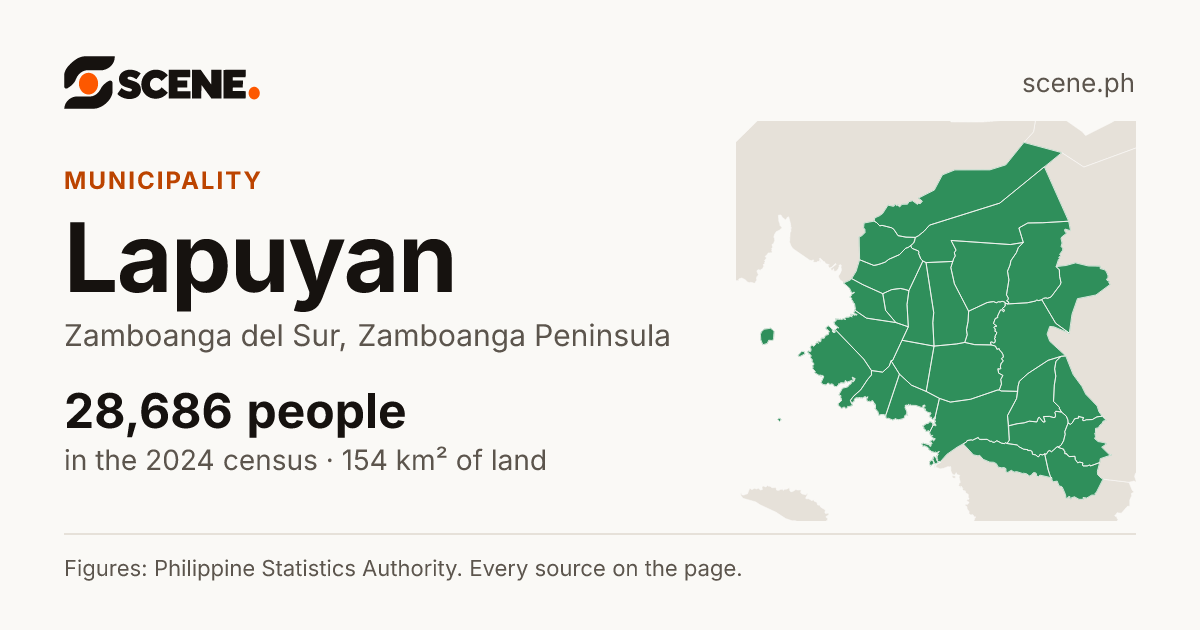 Lapuyan, Zamboanga del Sur, municipality: 28,686 people in the 2024 census