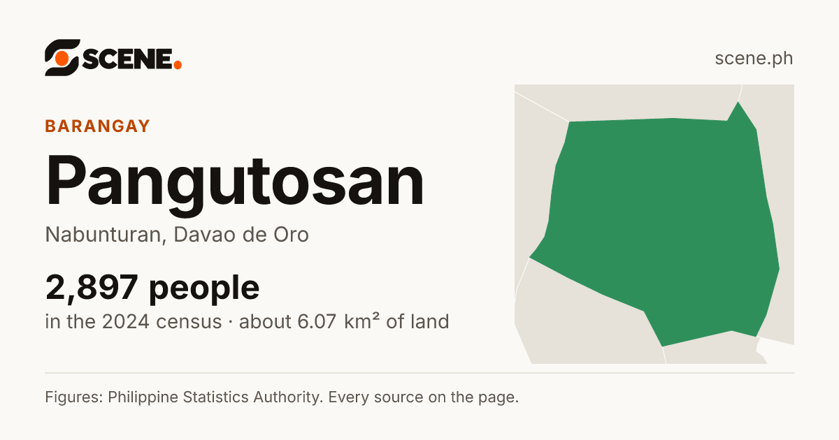 Pangutosan, Nabunturan, barangay: 2,897 people in the 2024 census