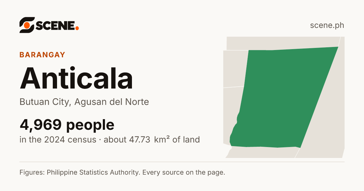 Anticala, Butuan City, barangay: 4,969 people in the 2024 census