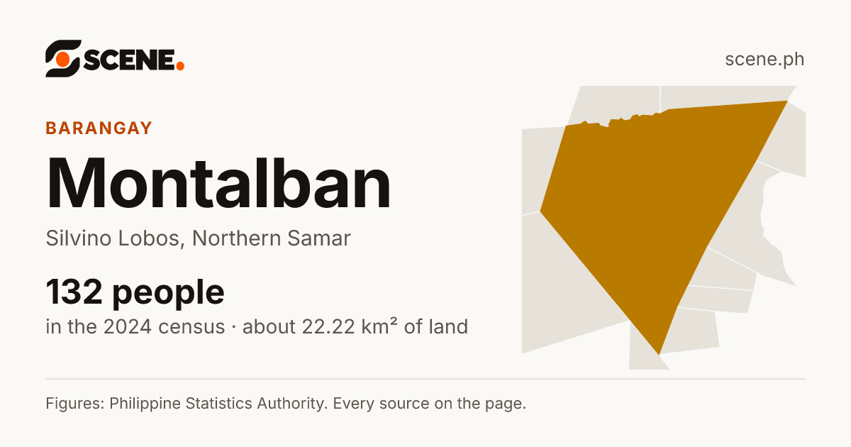 Montalban, Silvino Lobos, barangay: 132 people in the 2024 census