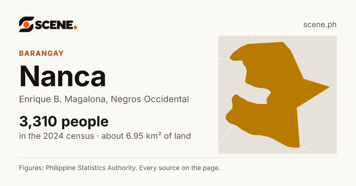 Nanca, Enrique B. Magalona, barangay: 3,310 people in the 2024 census