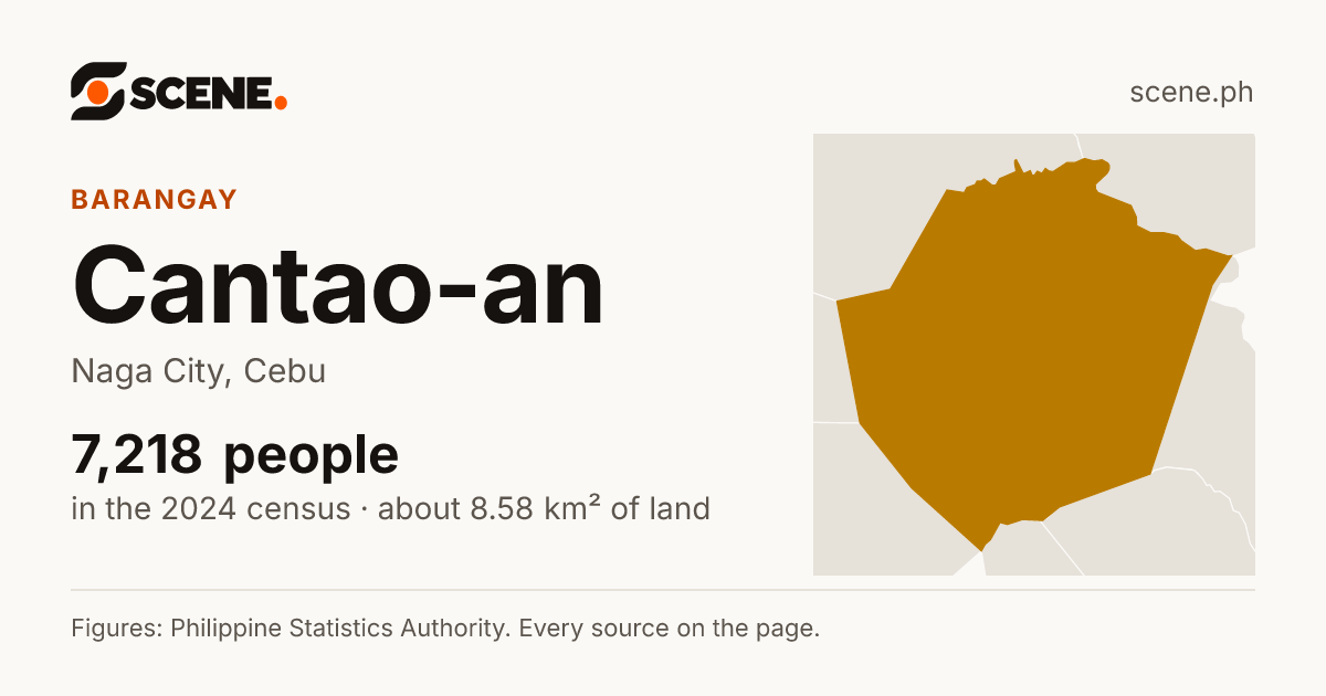 Cantao-an, Naga City, barangay: 7,218 people in the 2024 census