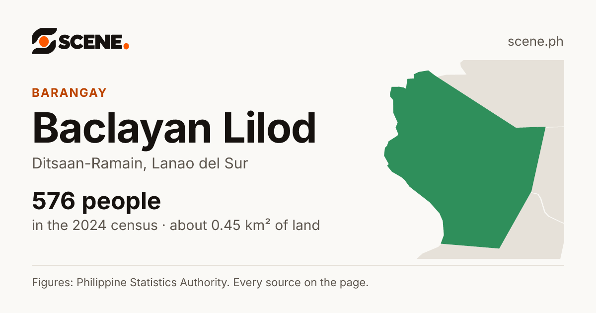 Baclayan Lilod, Ditsaan-Ramain, barangay: 576 people in the 2024 census