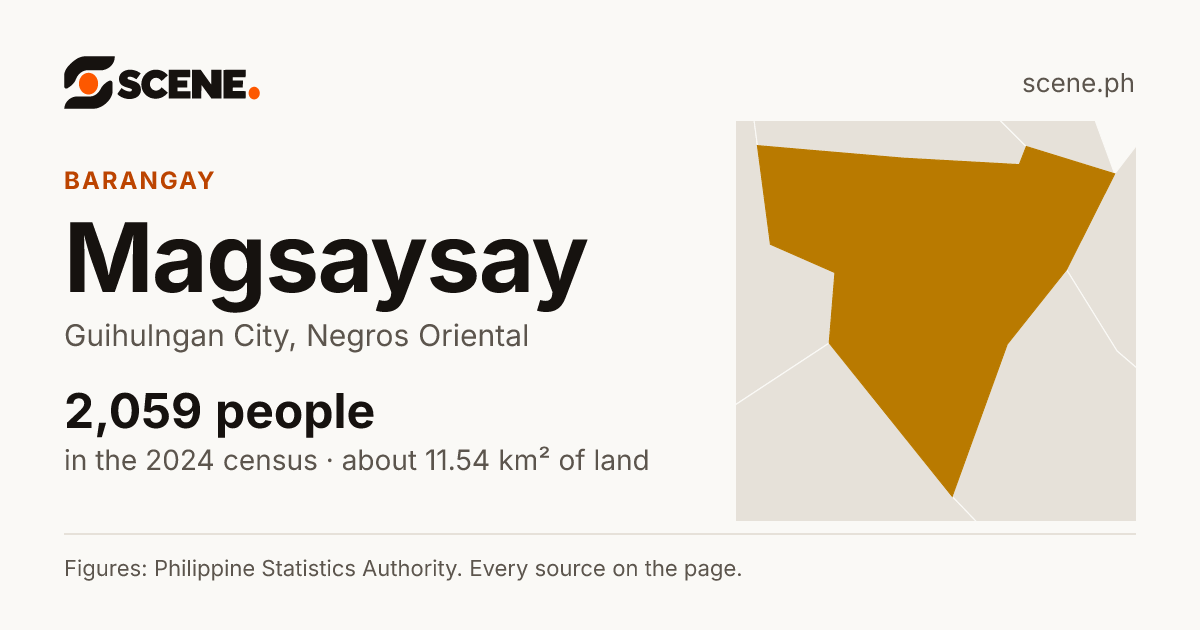 Magsaysay, Guihulngan City, barangay: 2,059 people in the 2024 census