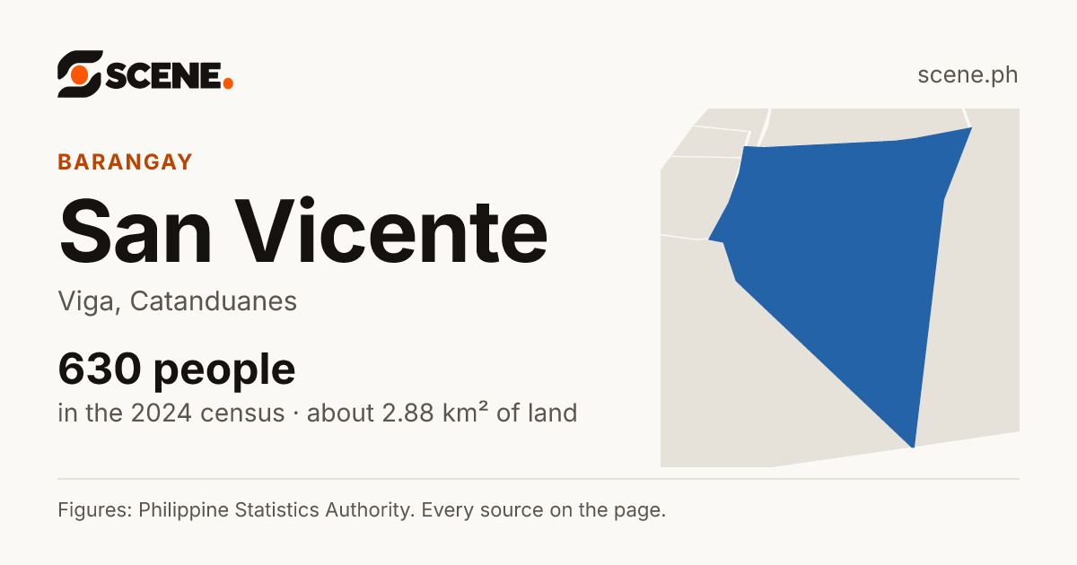 San Vicente, Viga, barangay: 630 people in the 2024 census
