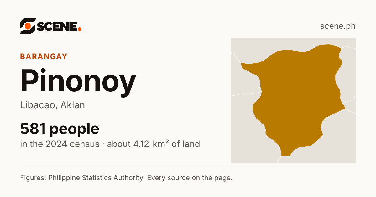 Pinonoy, Libacao, barangay: 581 people in the 2024 census