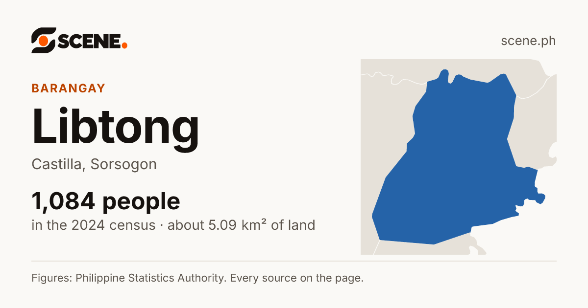 Libtong, Castilla, barangay: 1,084 people in the 2024 census