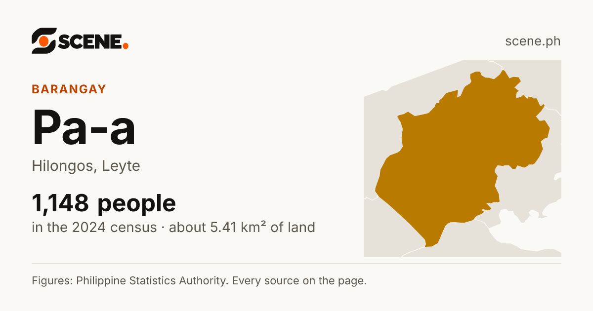 Pa-a, Hilongos, barangay: 1,148 people in the 2024 census