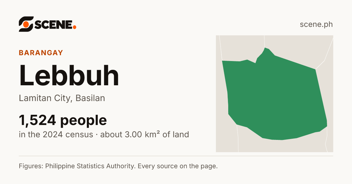 Lebbuh, Lamitan City, barangay: 1,524 people in the 2024 census