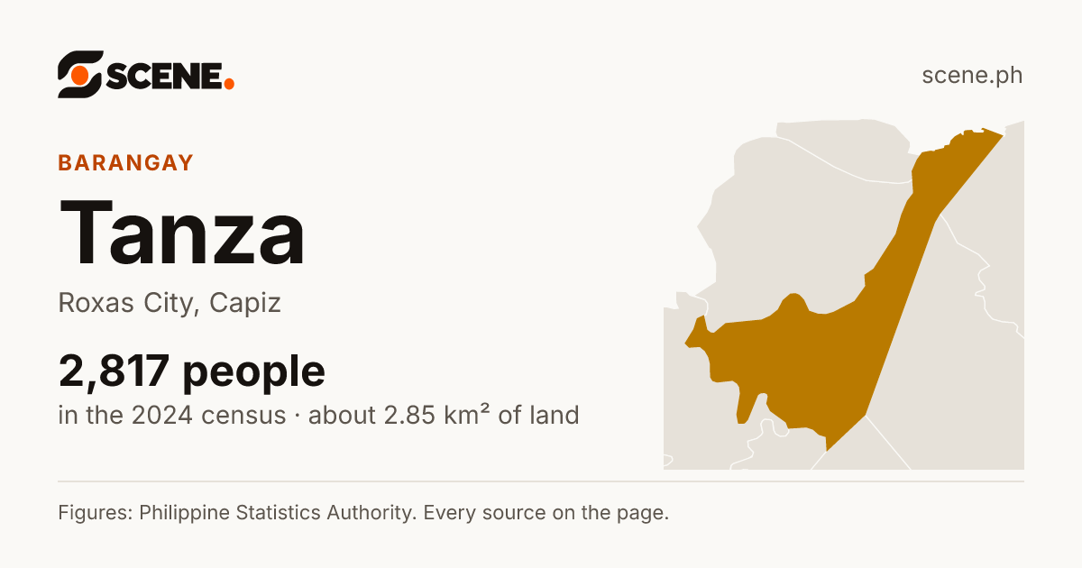 Tanza, Roxas City, barangay: 2,817 people in the 2024 census