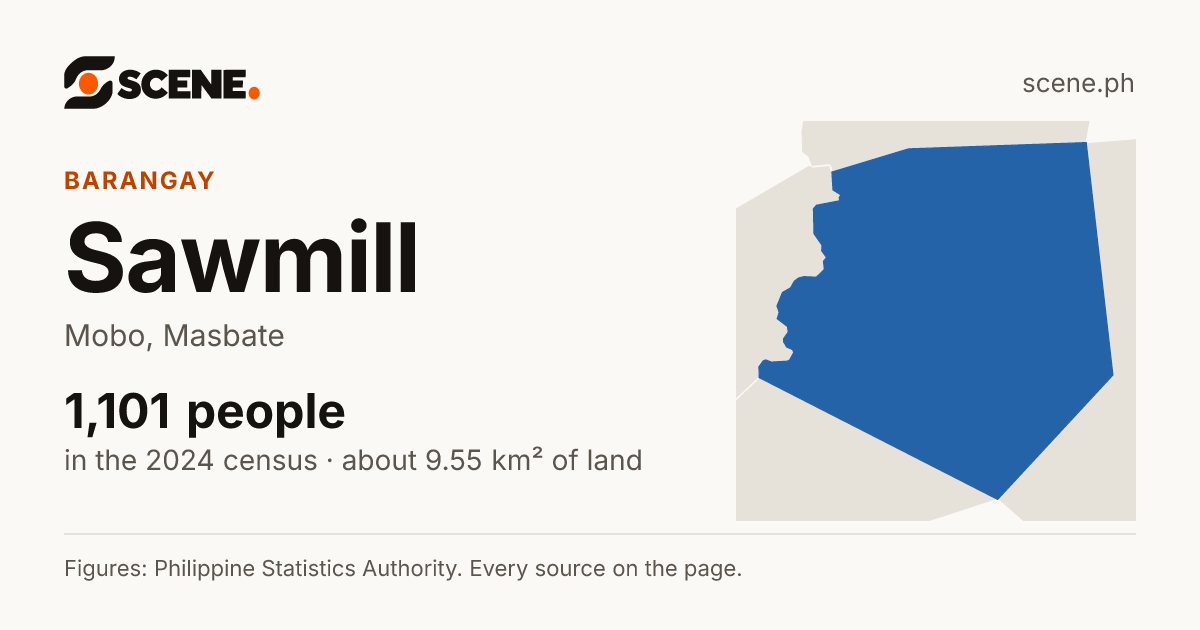 Sawmill, Mobo, barangay: 1,101 people in the 2024 census
