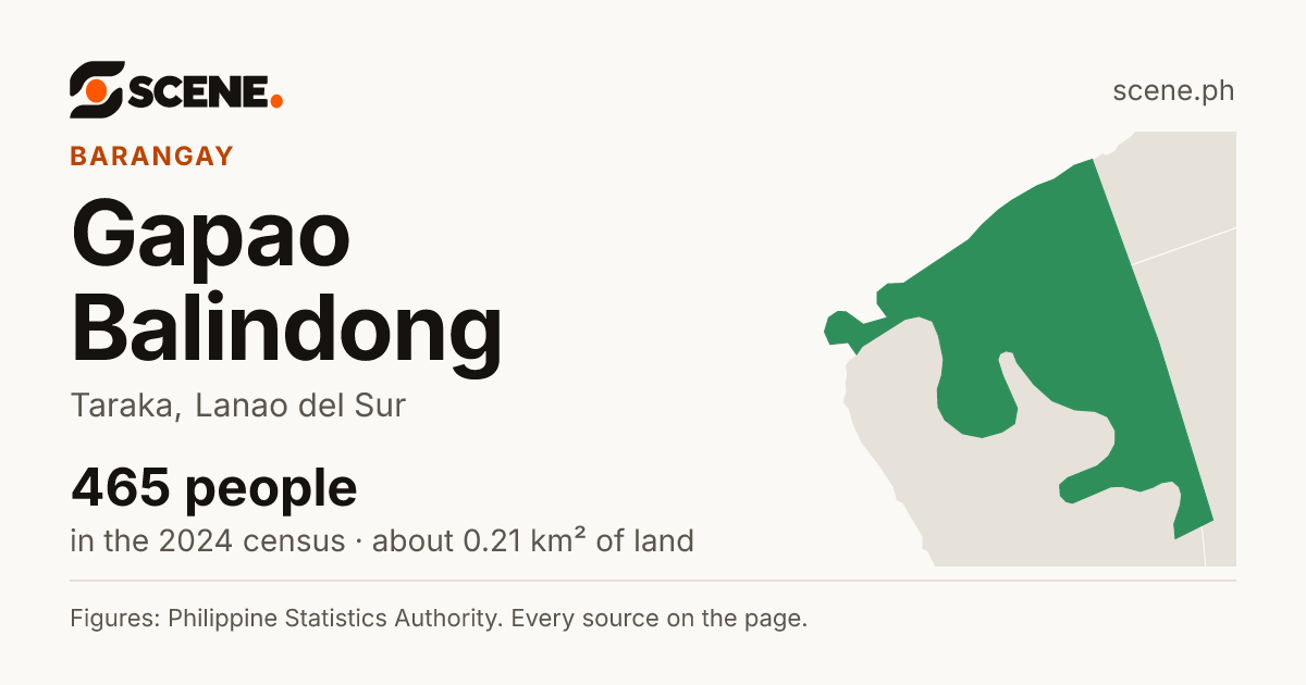 Gapao Balindong, Taraka, barangay: 465 people in the 2024 census