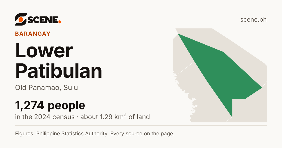 Lower Patibulan, Old Panamao, barangay: 1,274 people in the 2024 census