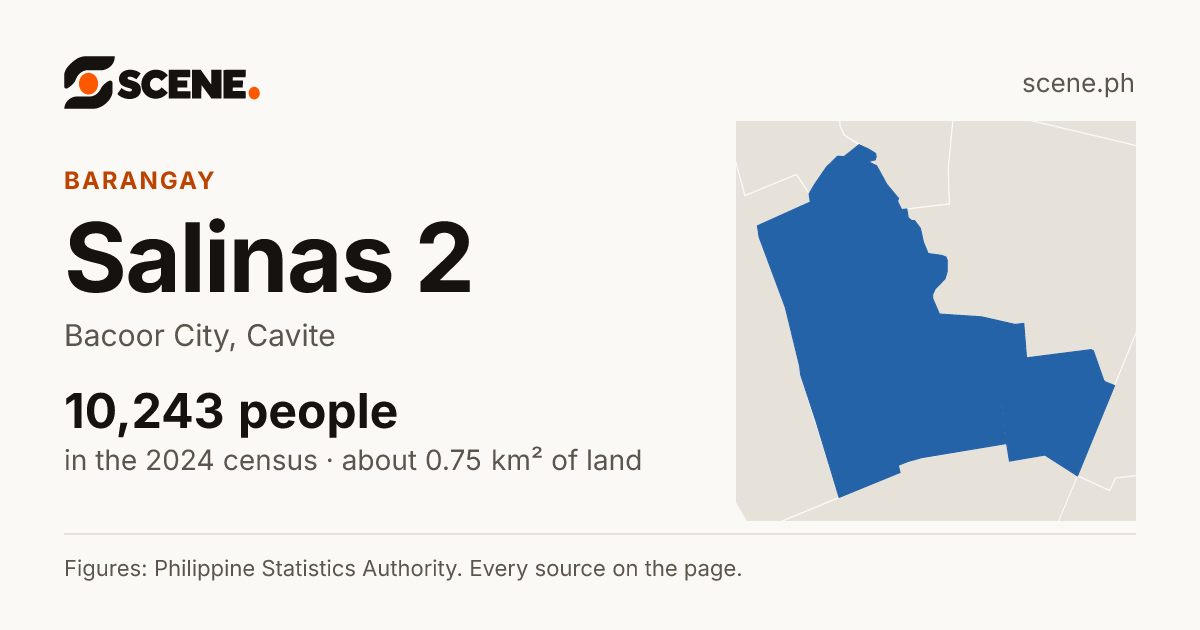Salinas 2, Bacoor City, barangay: 10,243 people in the 2024 census