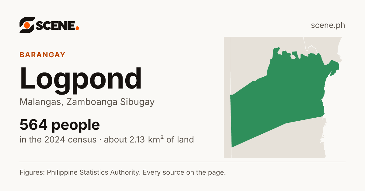Logpond, Malangas, barangay: 564 people in the 2024 census