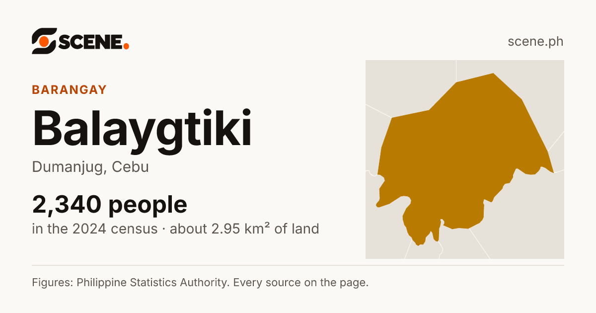 Balaygtiki, Dumanjug, barangay: 2,340 people in the 2024 census