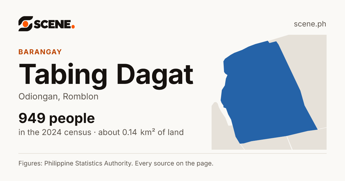 Tabing Dagat, Odiongan, barangay: 949 people in the 2024 census