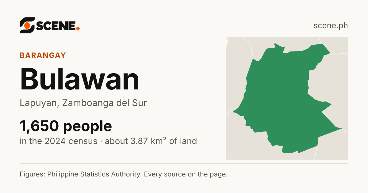 Bulawan, Lapuyan, barangay: 1,650 people in the 2024 census