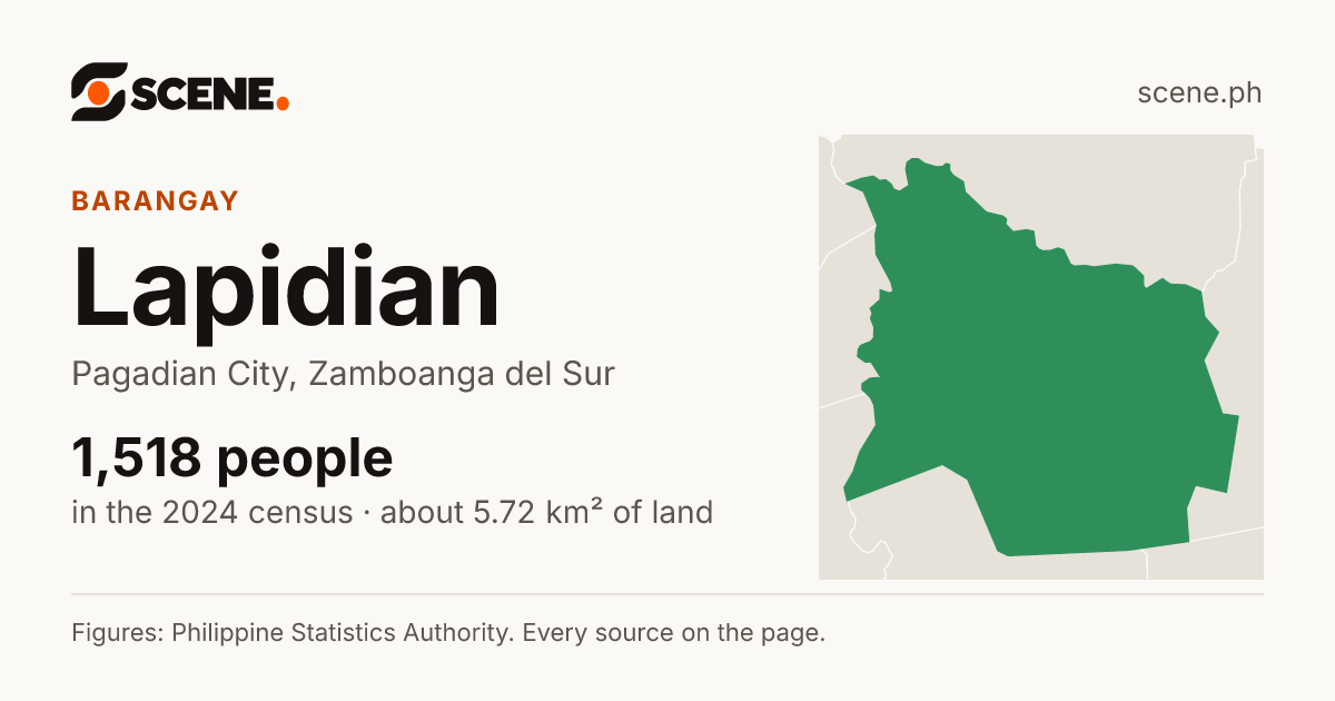 Lapidian, Pagadian City, barangay: 1,518 people in the 2024 census