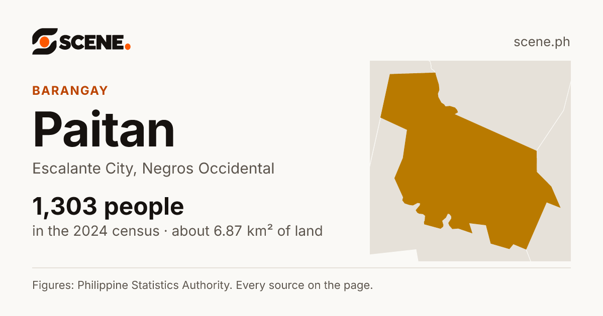 Paitan, Escalante City, barangay: 1,303 people in the 2024 census