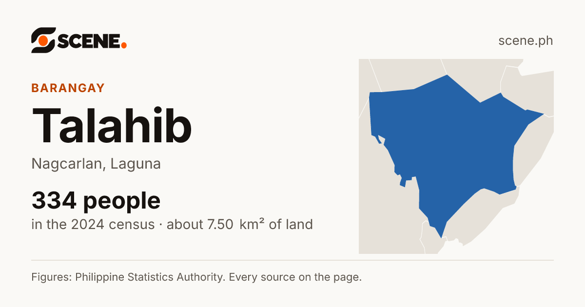 Talahib, Nagcarlan, barangay: 334 people in the 2024 census