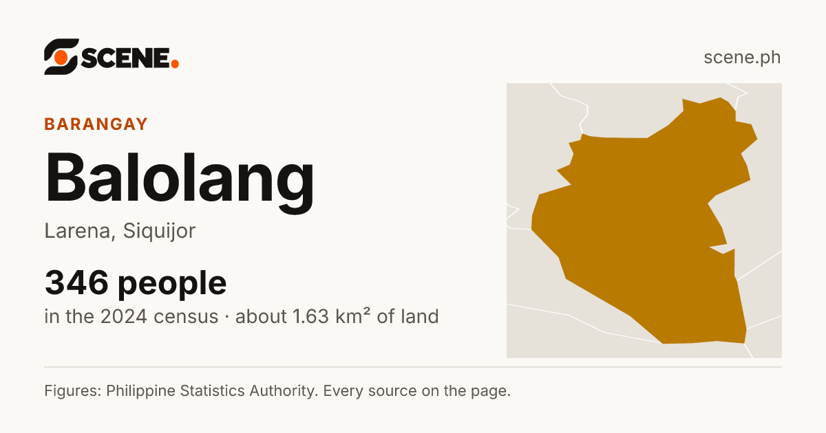 Balolang, Larena, barangay: 346 people in the 2024 census