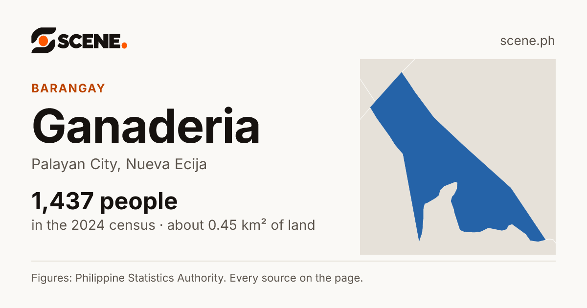 Ganaderia, Palayan City, barangay: 1,437 people in the 2024 census