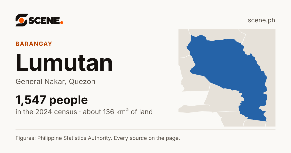 Lumutan, General Nakar, barangay: 1,547 people in the 2024 census