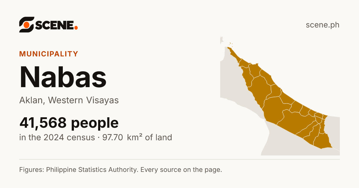 Nabas, Aklan, municipality: 41,568 people in the 2024 census