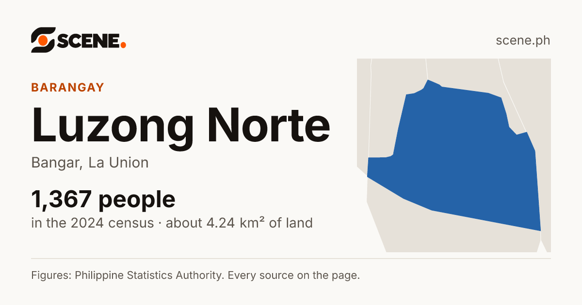 Luzong Norte, Bangar, barangay: 1,367 people in the 2024 census