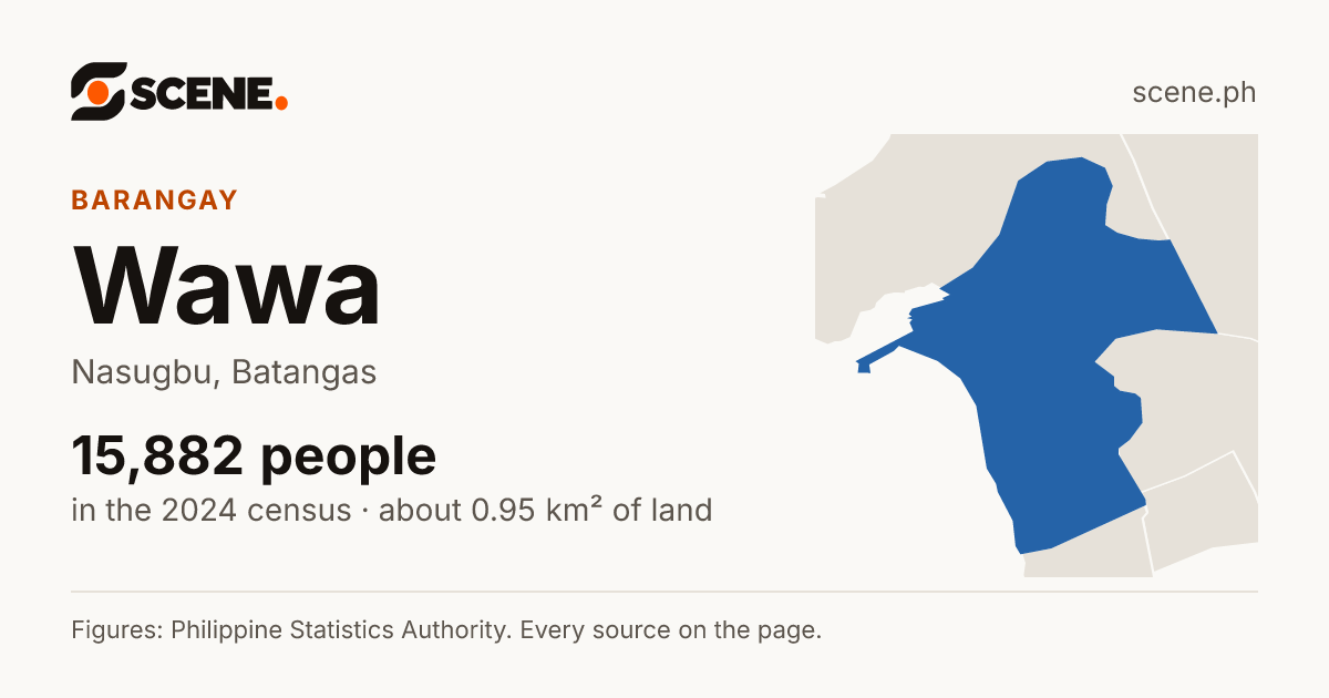 Wawa, Nasugbu, barangay: 15,882 people in the 2024 census