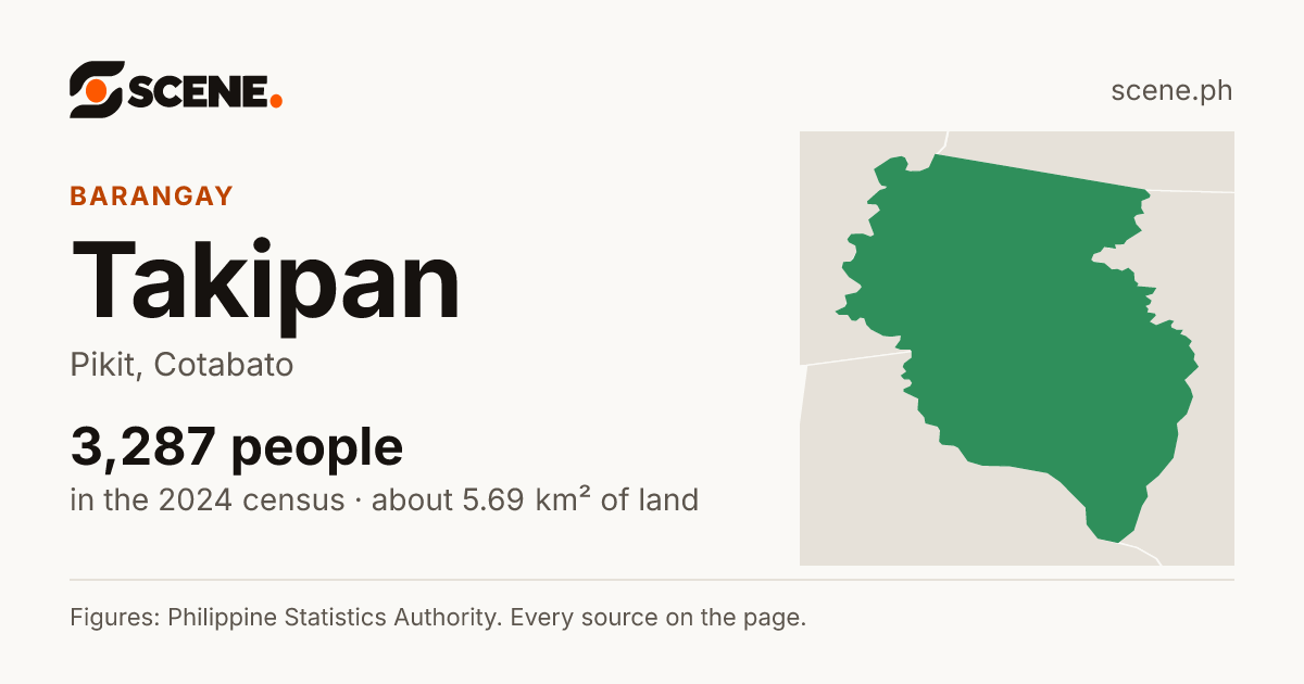 Takipan, Pikit, barangay: 3,287 people in the 2024 census