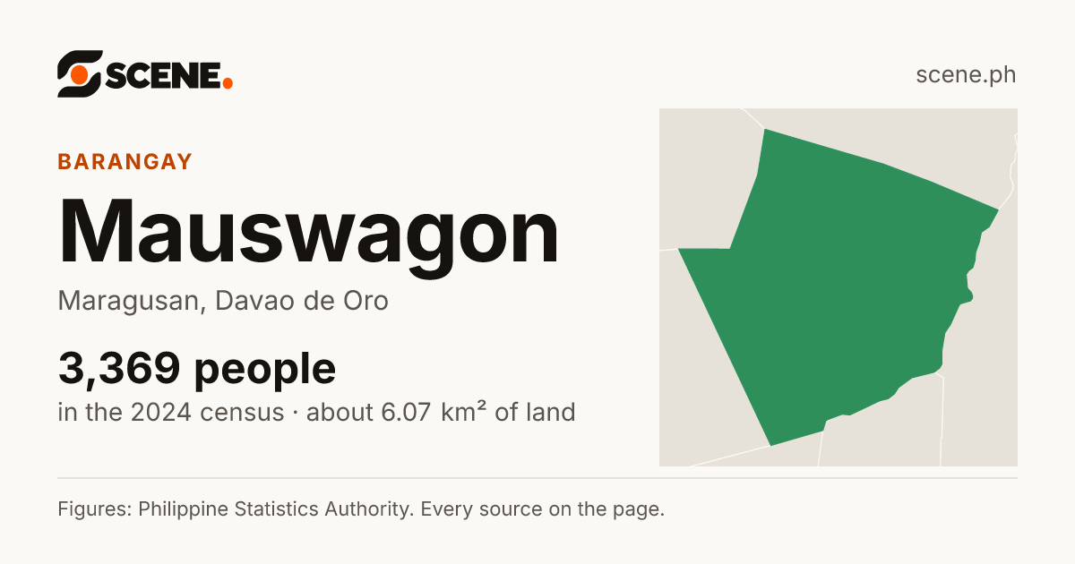 Mauswagon, Maragusan, barangay: 3,369 people in the 2024 census