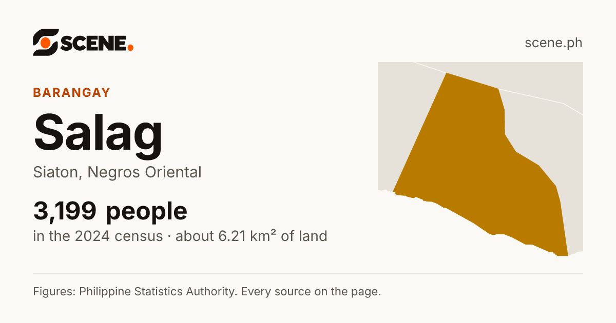 Salag, Siaton, barangay: 3,199 people in the 2024 census