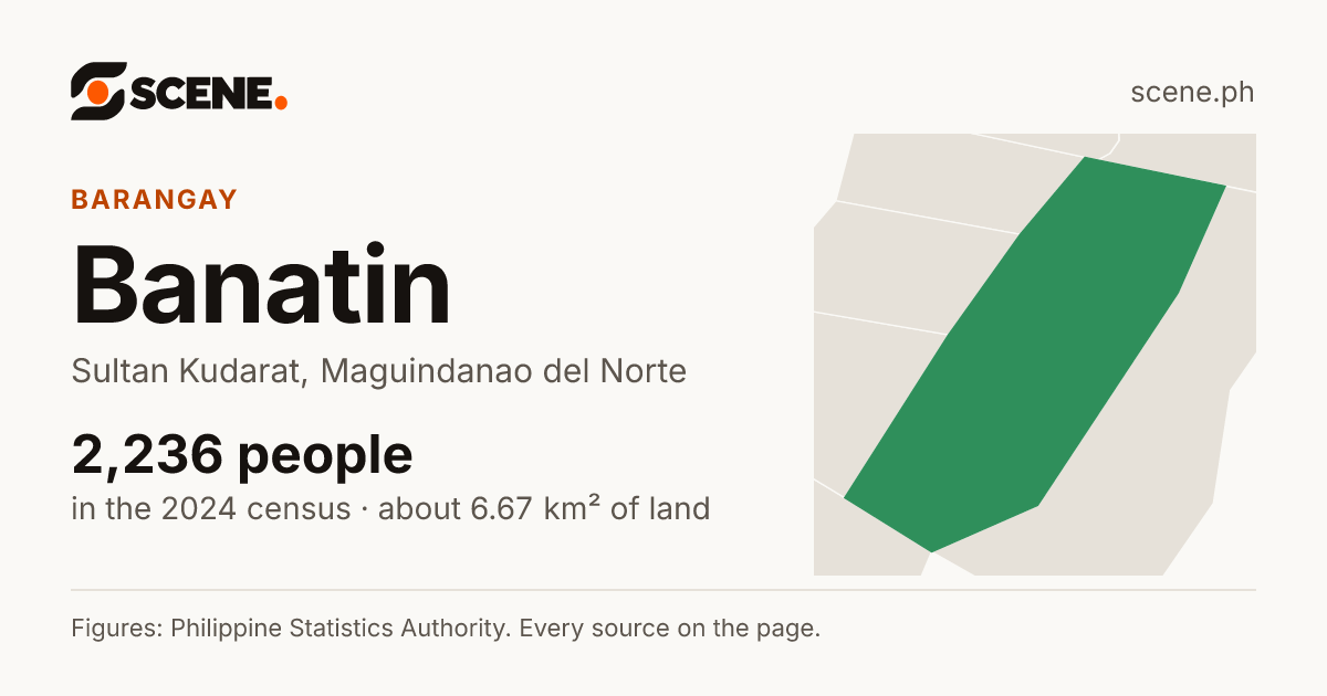Banatin, Sultan Kudarat, barangay: 2,236 people in the 2024 census