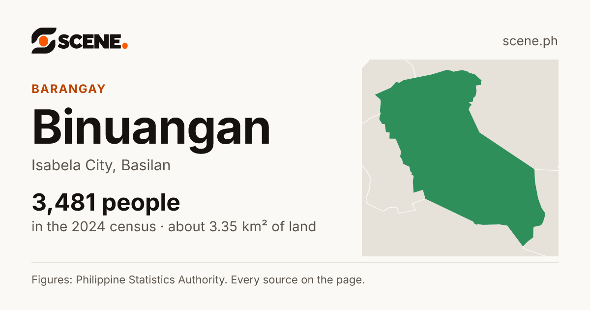 Binuangan, Isabela City, barangay: 3,481 people in the 2024 census