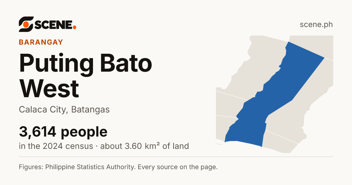 Puting Bato West, Calaca City, barangay: 3,614 people in the 2024 census