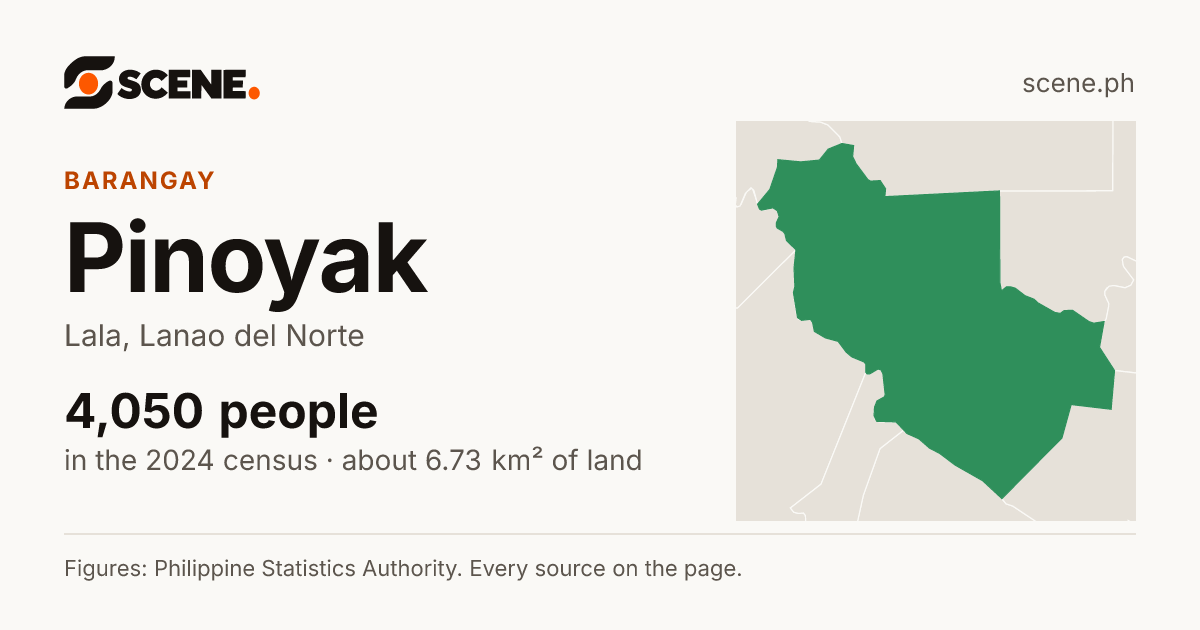 Pinoyak, Lala, barangay: 4,050 people in the 2024 census