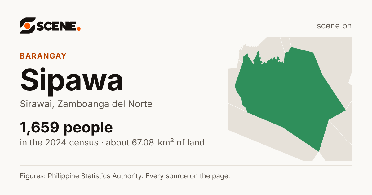 Sipawa, Sirawai, barangay: 1,659 people in the 2024 census